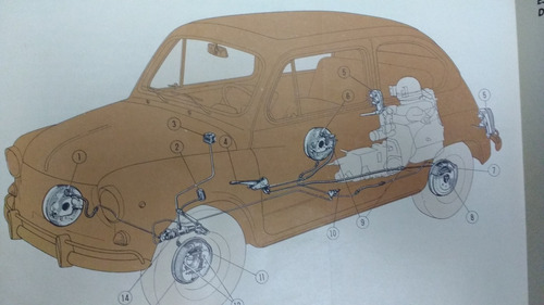 Manual De Guantera Fiat 600 R