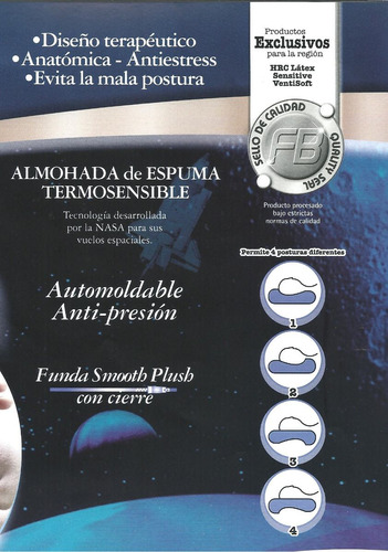 Almohada Cervical Intelligent Fiberball Antiacaros C/cierre