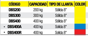 Diablito Bodeguero 300 Kg Surtek Diablo Dbs300