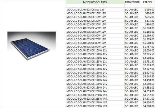 Panel Solar 50w 100w 120w 150w 200w 250w