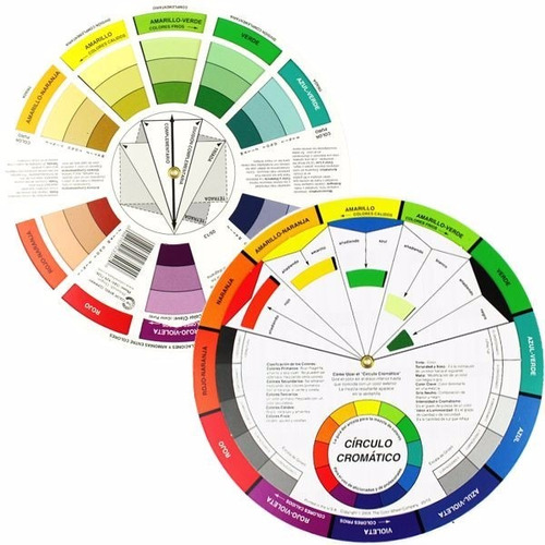 Circulo Cromático Color Wheel 23,5cm