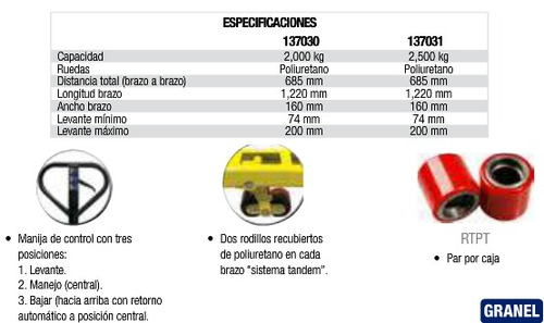 Patin Traspaleta 2 Ton Con Ruedas Poliuretano Surtek 137030