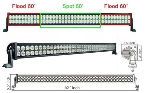 Imagen 5 de 5 de Barra Faro Led 52 Pulgadas De 300 Watts Para Rusticos Y 4x4