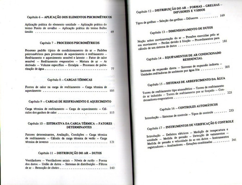 Elementos Básicos De Ar Condicionado (en Portugues)