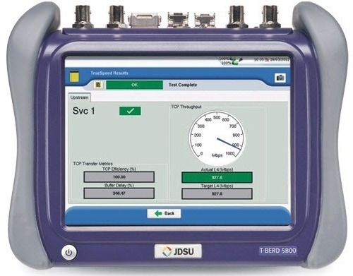 Jdsu Mts 5812p Para Rfc 2544,pdh,sdh,gbe,10 Gbe,etc Renta (Usado)