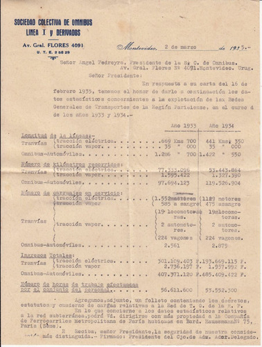 Montevideo 1935 Carta Sobre Medios De Transporte En Paris