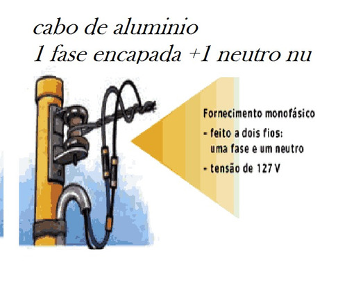 Cabo 25mm Rede Monofásica 2 Fios (1 Fase+1 Neutro) C/ 90 Mt