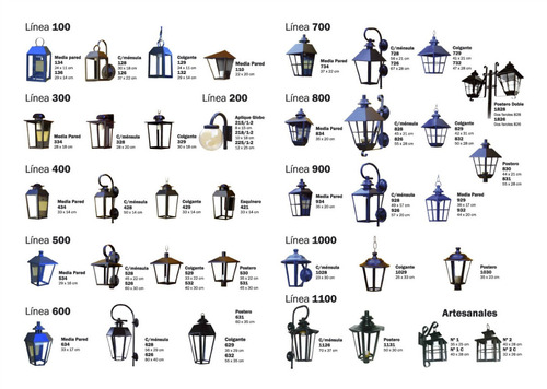 Imagen 5 de 6 de Farol Jardin Para Pilar + Incluye Base Pilar 530