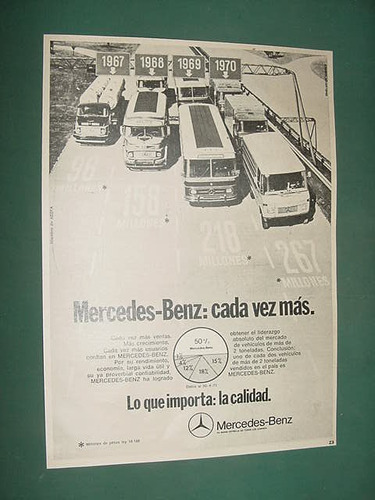 Publicidad Clipping Micros Colectivos Mercedes Benz Calidad