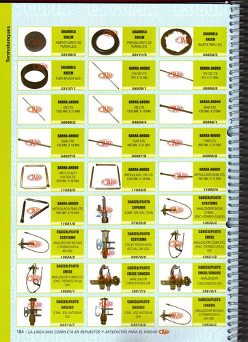 Adaptador Alladio Doble Estriado Jm 92/96 Art.09462/6 Legit.