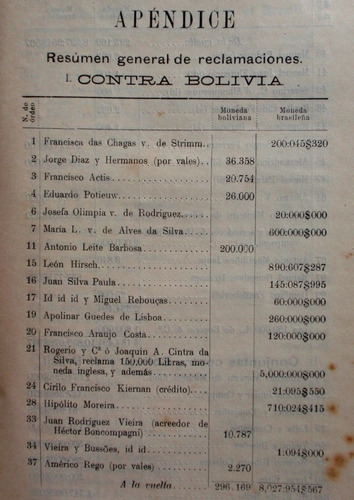 Guerra Del Acre Brasil Bolivia 1902 Reclamaciones Libro 1906 (Usado)