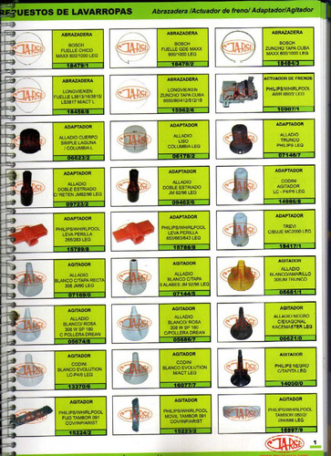Adaptador Alladio Doble Estriado Jm 92/96 Art.09462/6 Legit.