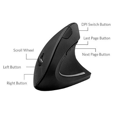 Ratón Óptico Ergonómico Anker 2.4g Vertical 800/1200/1600 Dp