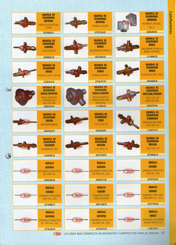 Valvula De Seguridad Orbis Art.03604/4 P/varilla 1/4x1/4x1/8