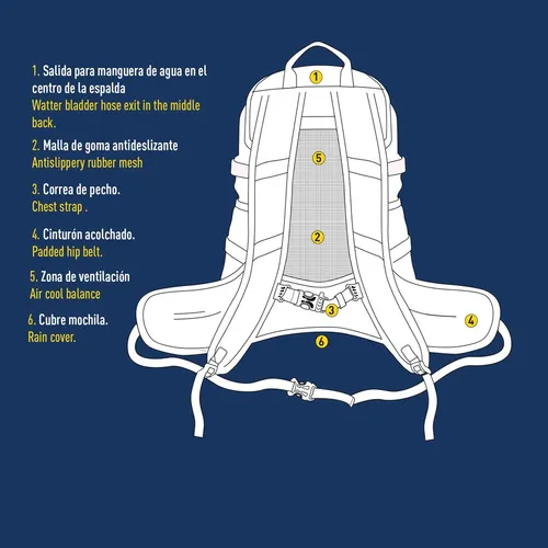 Mochila Austin 30 Litros National Geographic Camping