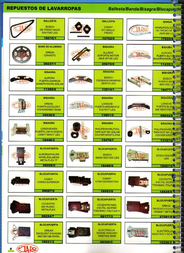 Adaptador Alladio Doble Estriado Jm 92/96 Art.09462/6 Legit.