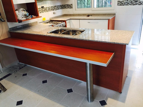 Muebles De Cocina, Remodelamos Tu Cocina ®