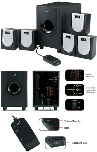 Sistema De Audio Home Theater Genius 5.1