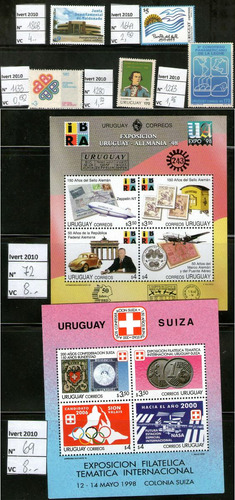 Uruguay - Recientes Val. Cat 127,3.
