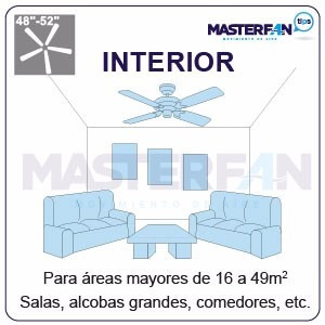 Imagen 5 de 6 de Abanico De Techo Ventilador Modelo Luxor 52 Masterfan