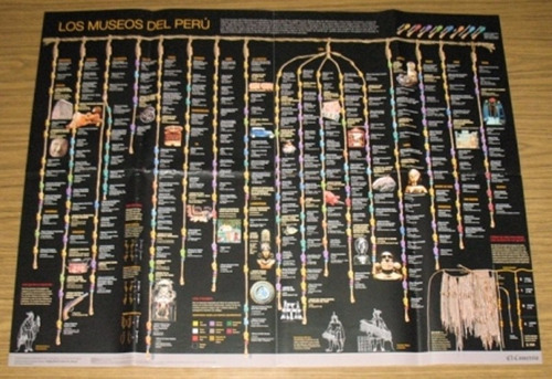 Los Museos Del Perú Infografía El Comercio Sipán Oro Postal
