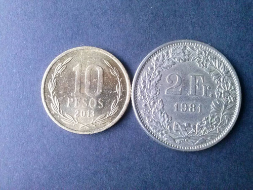 Moneda Suiza 2 Francos Níquel 1981