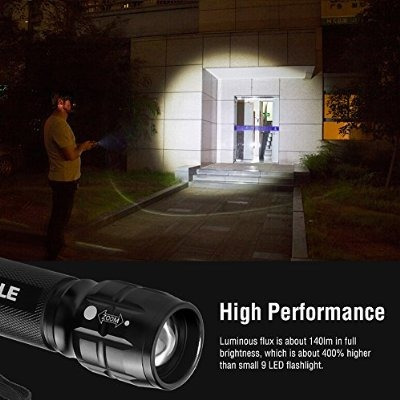 Le Foco Ajustable Mini Linterna Del Cree Led De La Antorcha