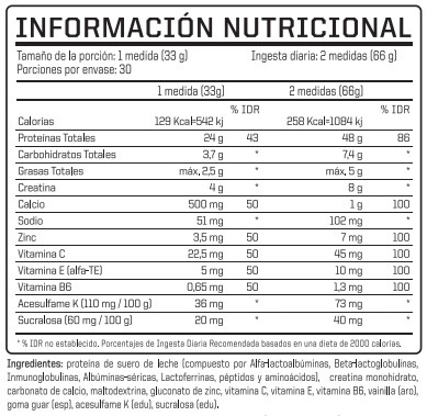 Whey X Pro 1 Kg Ena Proteína Potenciada Con Creatina Y Taurina