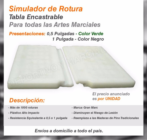 Imagen 3 de 3 de Simulador Tabla De Rotura Encastrable Madera / Media Pulgada