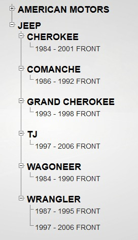 Amortiguador Direccion Wrangler Comanche Tj Grand Cherorokee