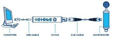Pre Amp De Microfone Blue Icicle - Conversor Usb Para Xlr