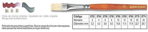 Pincel Plantec  8750 Nº 16 Cerda Blanca Soft Mango Largo