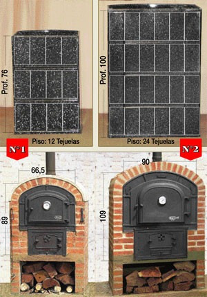 Horno Maje N*2 A Leña, Calor Envolvente