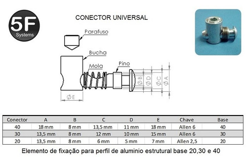 Imagem 1 de 7 de Conector Universal - Perfil  Base 20 Kit Com 10 Unidades