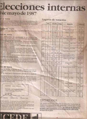 Recorte Diario La Nacion 1987 Elecciones Internas Ucede