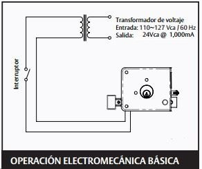 Cerradura Inteligente Anti Impacto