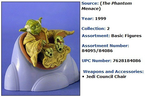Yoda Episodio 1 Con Silla Del Consejo Jedi Remate (Usado)