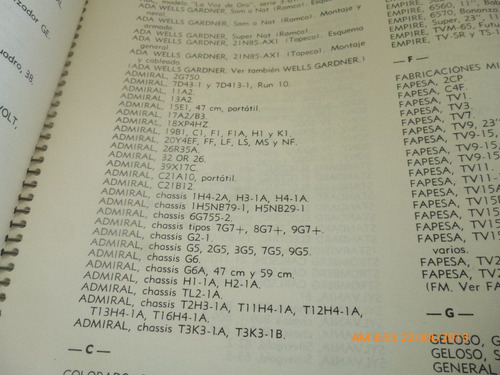 Manual Universal De Circuitos De Television Glem (r353 (Usado)