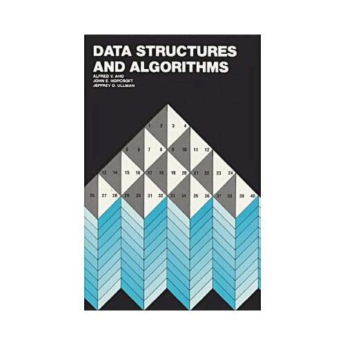 Algoritmos Y Estructuras De Datos