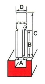 Milwaukee - Fresa Para Trompo - Cortadores Rectos 48-23-5100