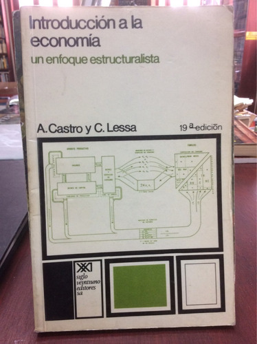 Introducción A La Economía - A Castro Y C Lessa - Economía