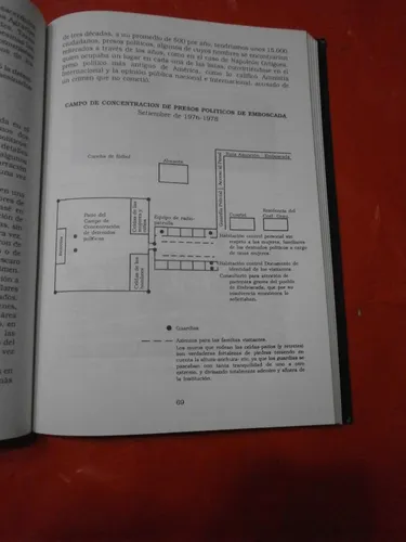 Paraguay En El Operativo Cóndor - Meilinger De Sannemann (Usado)