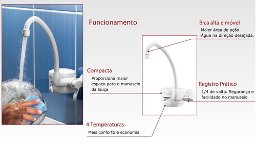 Torneira Lorenzetti Easy Elétrica 4800w 127v - Nova