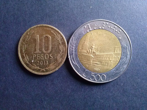 Moneda Italia 500 Liras Bimetalica 1987 (c21)