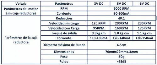 Motor Dc 3v A 6v Caja Reductora Para Rueda Desarrollo Roboti