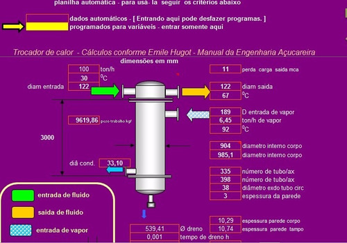 Planilha De Engenharia - Cálculo De Trocador De Calor -hugot