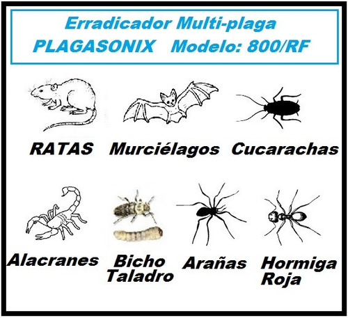 Imagen 3 de 10 de Ahuyenta Ratas Insectos Plagasonix 800/rf { Cuotas M. P.}