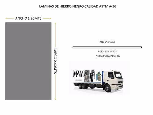 Laminas Hierro Negro A-36 1.20x2.40mts 5mm