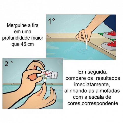 Imagem 5 de 5 de Kit Em Fita Teste Ph Cloro Para Piscinas
