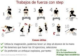 Step 2 Niveles Importado Ejercicios Aerobicos
